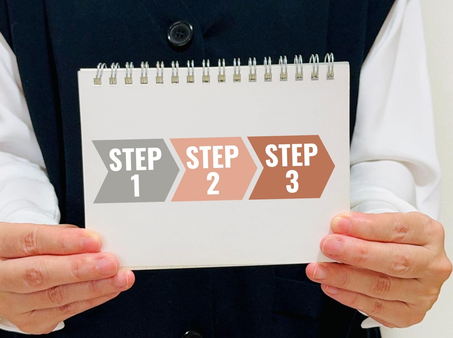 講座で得た知識を仕事へ活かす3つのステップ